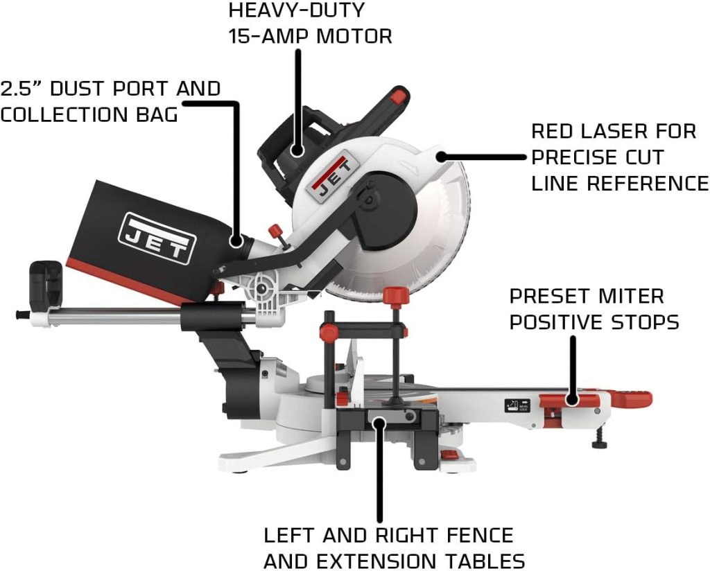 jet miter saw review